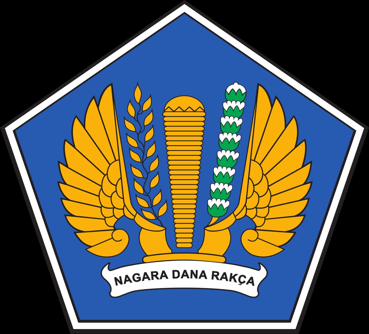 Kementerian Keuangan Republik Indonesia (kemenkeu)